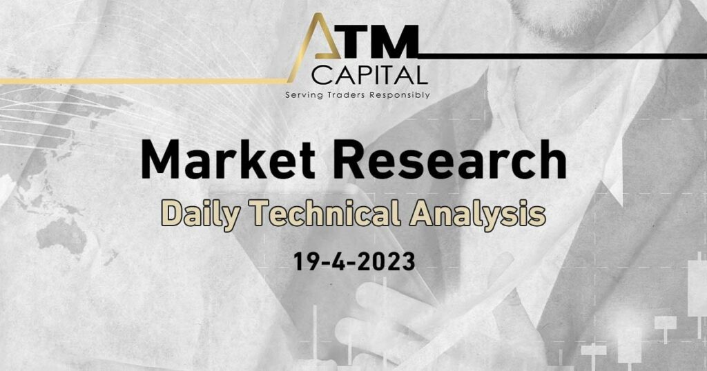 The daily technical analysis 1942023 ATM Capital
