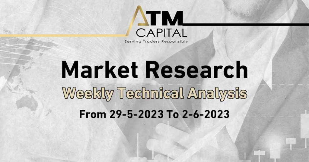 Weekly Technical Analysis Dated 2952023 to 262023 ATM Capital